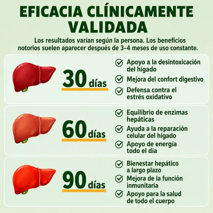 AURA® Cardo Mariano 1000mg